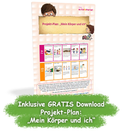 Kita-Projekt-Plan Mein Körper und ich