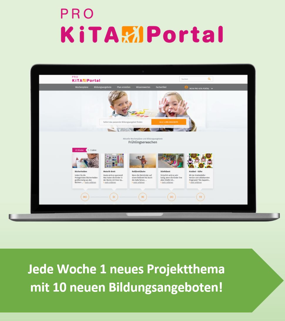 Kita-Projekt-Plan Mein Körper und ich